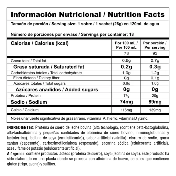 BIPRO SOBRES CAJA 18 SOBRES