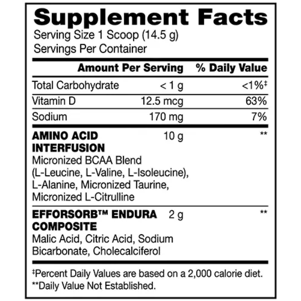 AMINOX 70 SERVICIOS FRUIT PUNCH