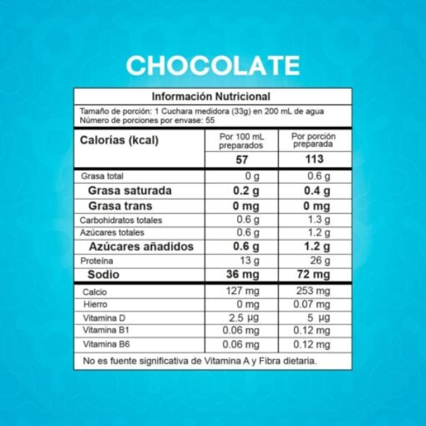 BEST PROTEIN 4 LIBRAS CHOCOLATE