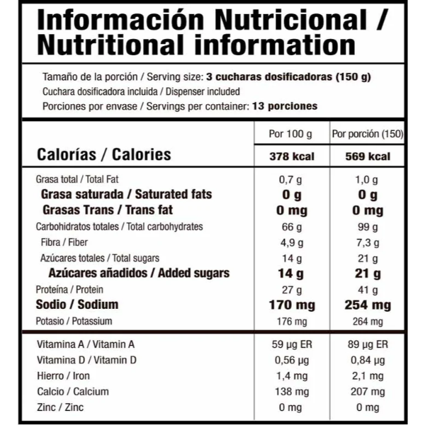 MASS EVOLUTION 4 LIBRAS