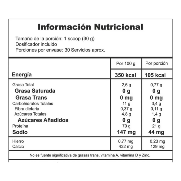 WHEY PURE 2 LIBRAS CHOCOLATE