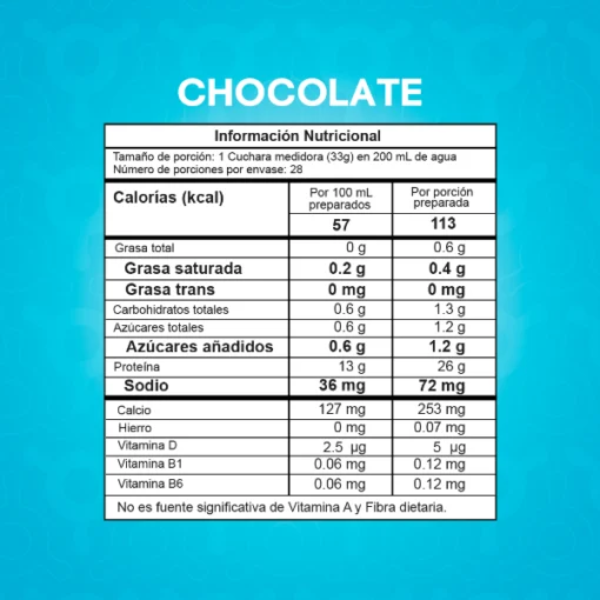 BEST PROTEIN 2 LIBRAS CHOCOLATE