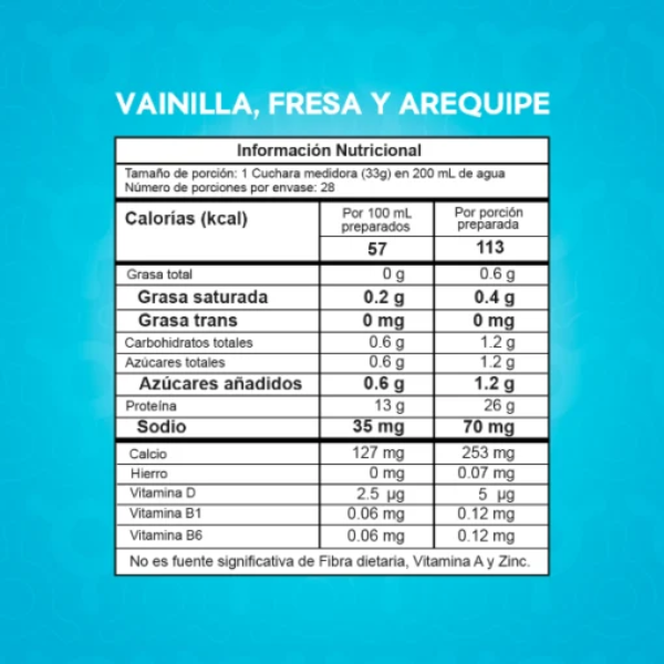 BEST PROTEIN 2 LIBRAS COCO