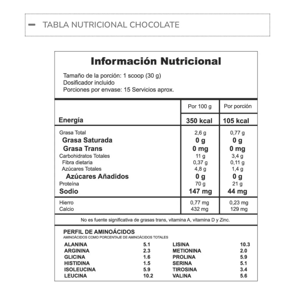 WHEY PURE 1 LIBRAS CHOCOLATE